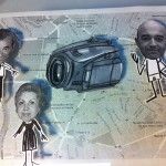 Verano 2013 - Citoplasmas Stop Motion Animation